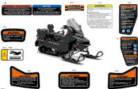 Body - Warning Decals
