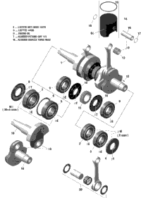 Crankshaft And Pistons