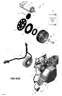 Magneto And Electric Starter - 900 Ace