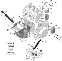 Rotax - Engine Lubrication