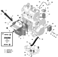 Rotax - Engine Lubrication