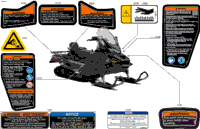 Body - Warning Decals