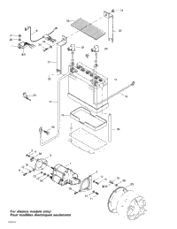 Battery And Accesories (For Electric Models Only)