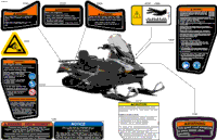 Body - Warning Decals