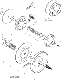 Pulleys System
