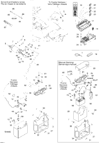 Battery, Starter And Fuse Box