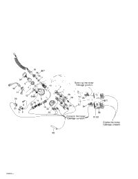 Console Harness
