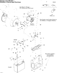 Battery And Starter