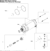 Electric Starter Europe