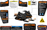 Body - Warning Decals