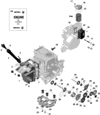 Rotax - Engine Lubrication