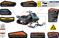 Body - Warning Decals