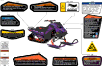 Body - Warning Decals
