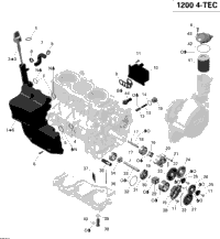 Engine Lubrication