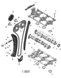 Valve Train 900 Ace