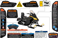Body - Warning Decals