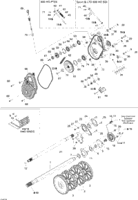 Drive System 500 Ss