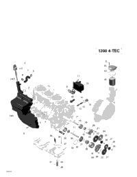 Engine Lubrication