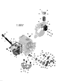 Engine Lubrication