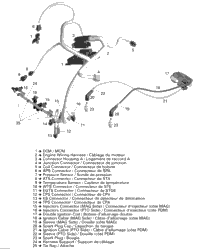 Engine Harness And Electronic Module