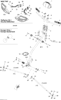 Steering