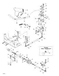 Steering System