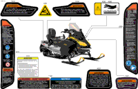 Body - Warning Decals