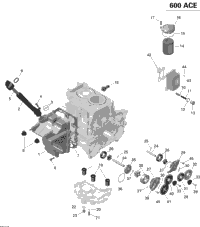 Engine Lubrication
