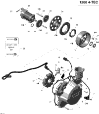 Magneto And Electric Starter