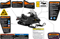 Body - Warning Decals