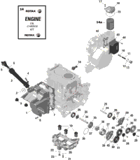 Rotax - Lubrication
