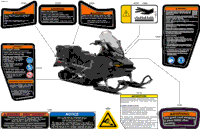 Body - Warning Decals