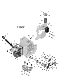 Engine Lubrication