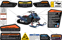 Body - Warning Decals