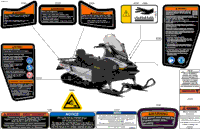 Body - Warning Decals