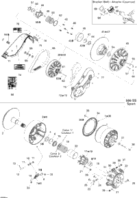 Pulley System Sport