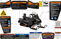 Body - Warning Decals