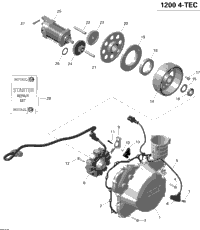 Magneto And Electric Starter