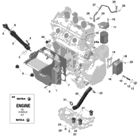 Rotax - Engine Lubrication