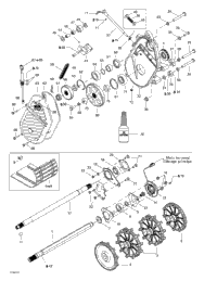Drive System