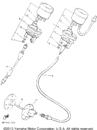 Meter