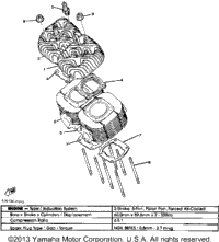 Cylinder