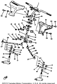 Steering