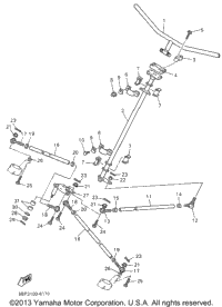 Steering
