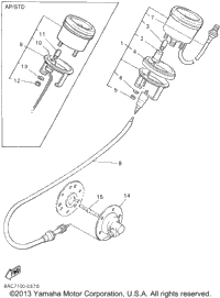 Meter