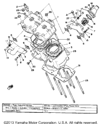Cylinder