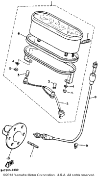 Meter
