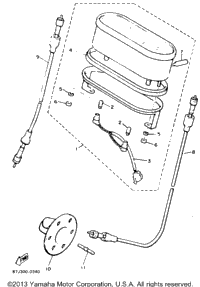 Meter