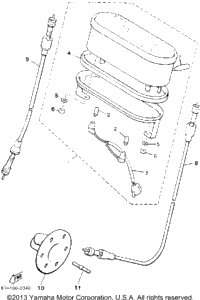 Meter