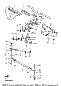 Steering